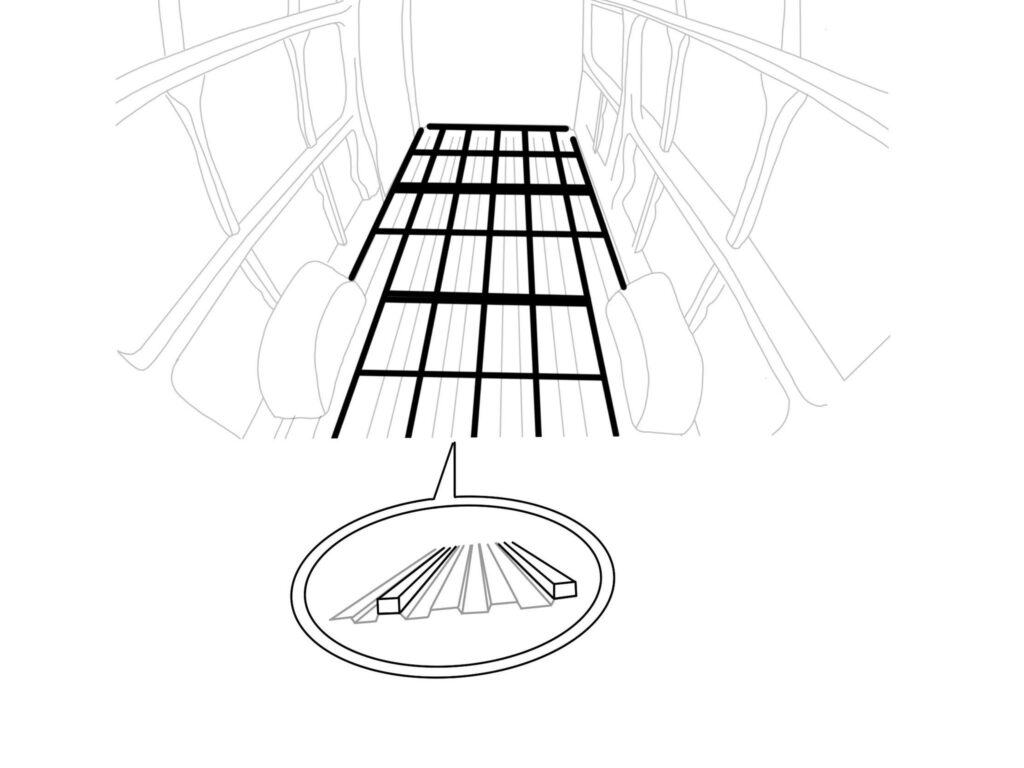 A grid layout of a van conversions sub floor. It details how the battens should be sat on top of the grooves. There is a batten (32x32mm) that spans the width as the back of the van that is not seen in this diagram | How to build a van floor