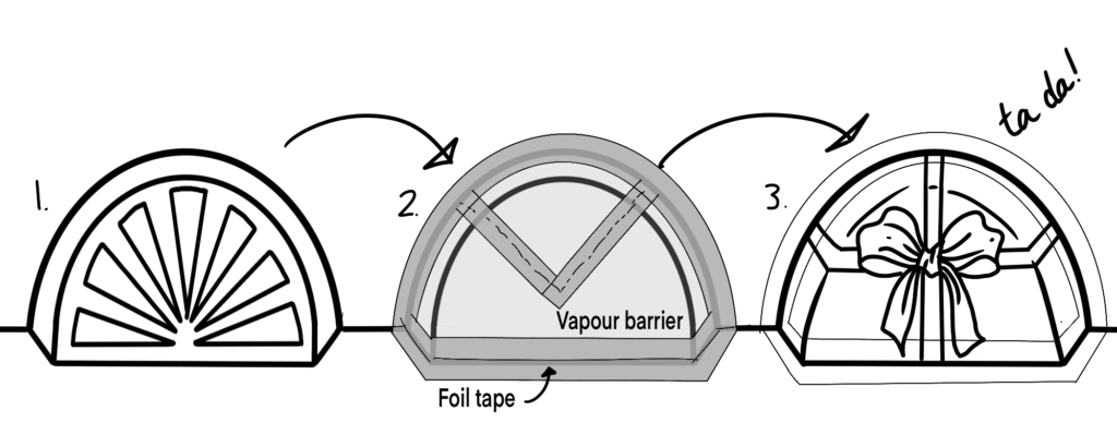 A diagram of how to wrap a wheel arch when converting a van