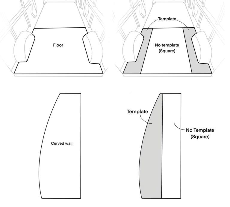 How to Create a Curve Template This Pair Go There