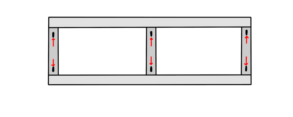 A diagram of the basis of the overhead cabinet structure. It also shows where to insert the pocket holes (on the vertical beams).
