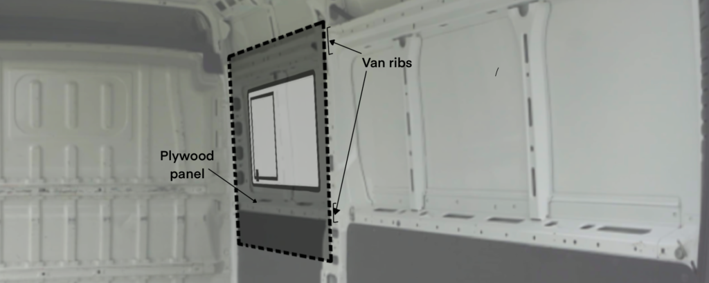 An annotated photo detailing where supporting plywood panel should be located
