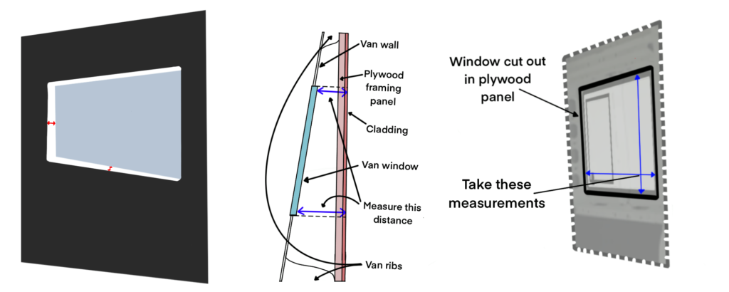 A detailed series of diagrams detailing how to measure the area that the window frame will sit into.