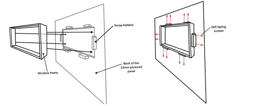 A diagram detailing how to insert the window frame into the plywood and panel and securing it using scrap battens and self taping screws.