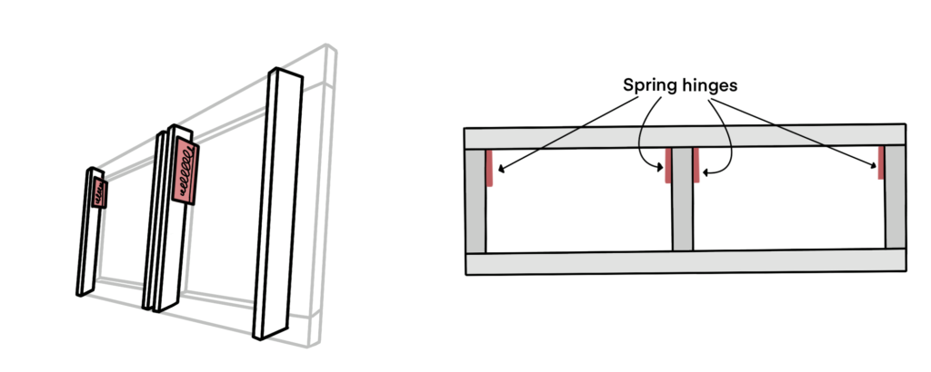 A diagram showing where to install the spring loaded hinges on the overhead cabinets