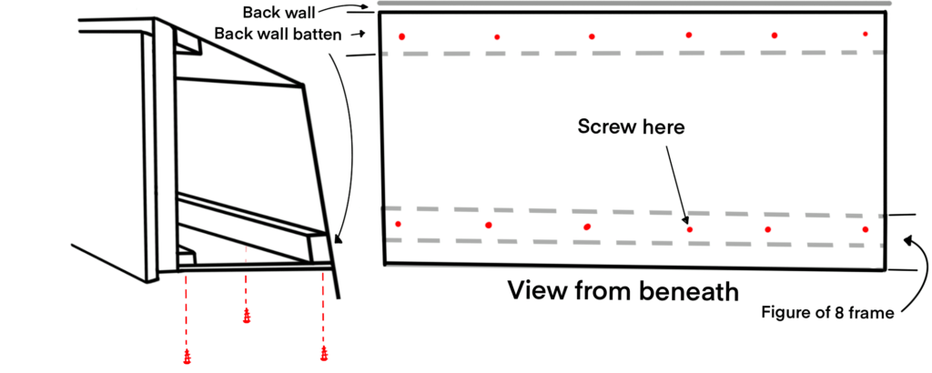 A diagram showing where to screw the base into the frame of the overhead cabinets
