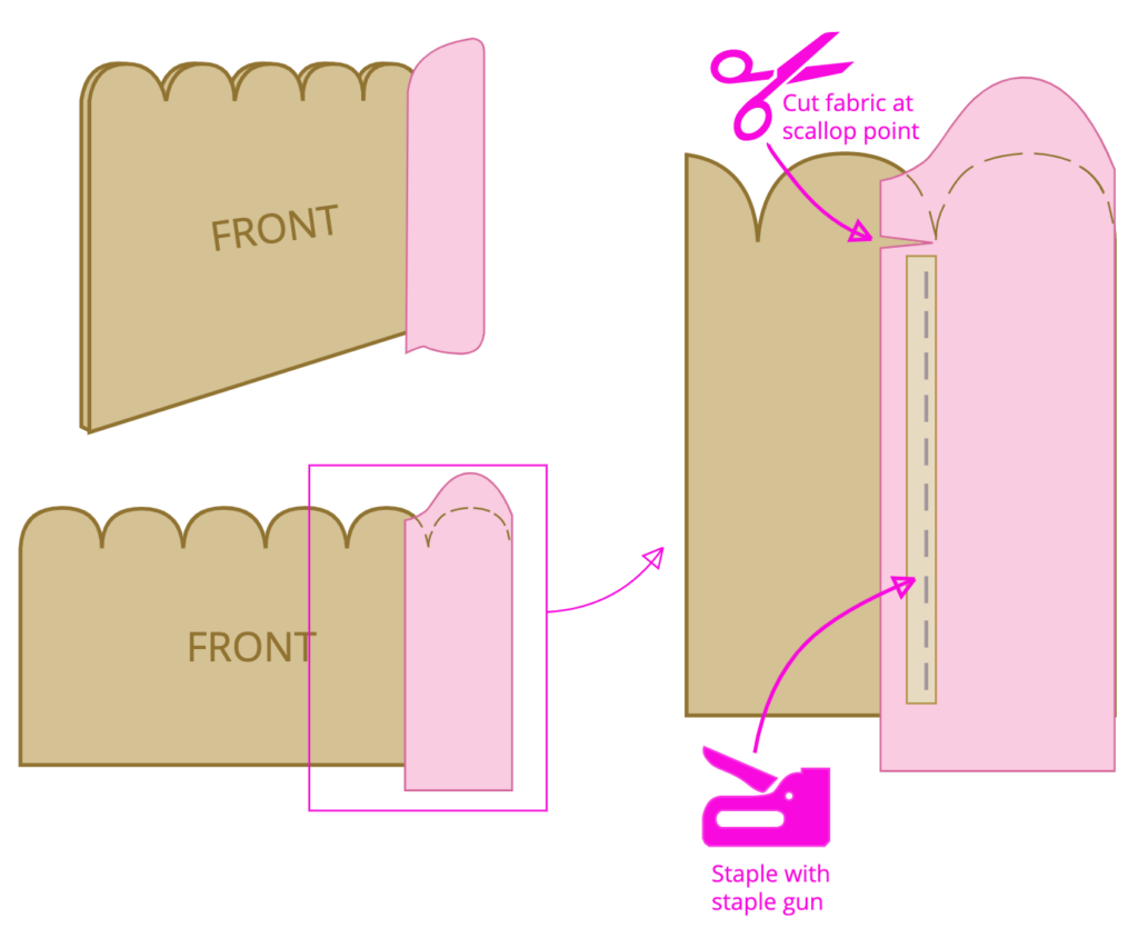 diagram showing how to secure first channel on DIY sofa