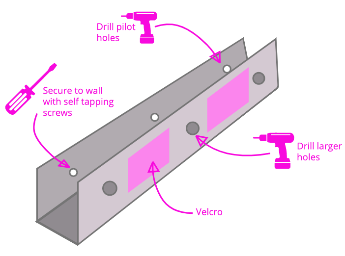 diagram of U-shaped channel with holes for fixing to wall.