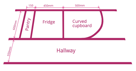 Floor plan / layout of our campervan kitchen