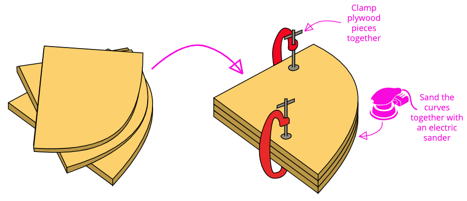 image shows diagrams of the curved pieces which make up the curved door 