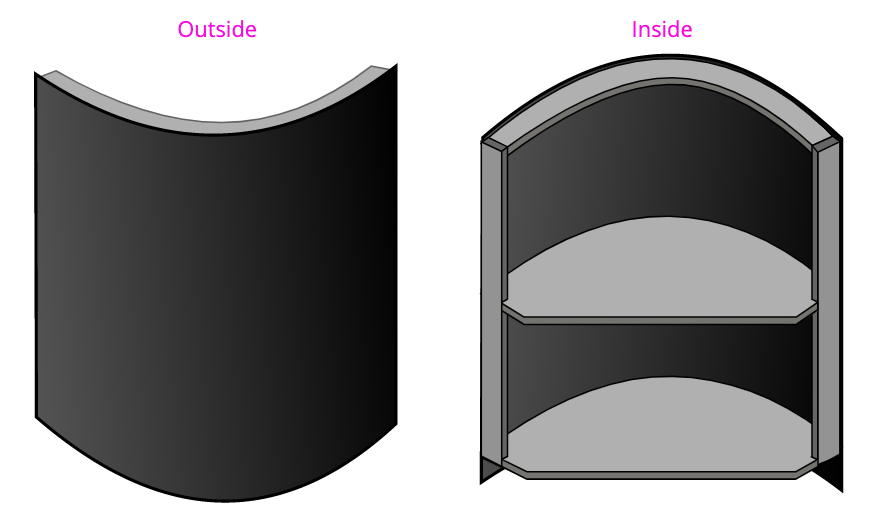 image shows diagrams of the inside and outside of the curved door we show you how to make in this tutorial