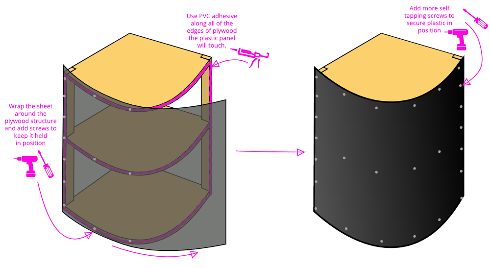 image shows diagrams showing how to attach the plastic sheet to the outside of the curved door 
