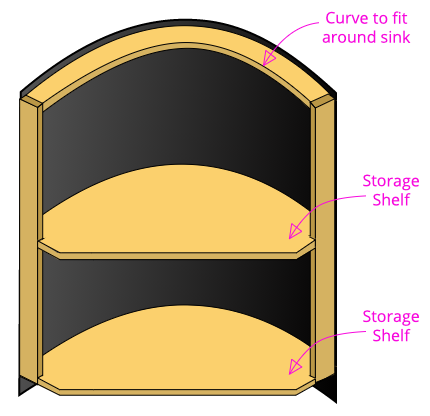 image shows diagram of inside of curved door we show you how to make in this tutorial