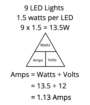 example calculation of Amps for an appliance in a 12V campervan electric setup