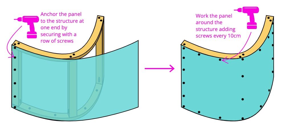 Constuction diagram of a DIY curved storage solution to built in a campervan. It is a designed to be used as a coffee table and miscellaneous storage underneath.