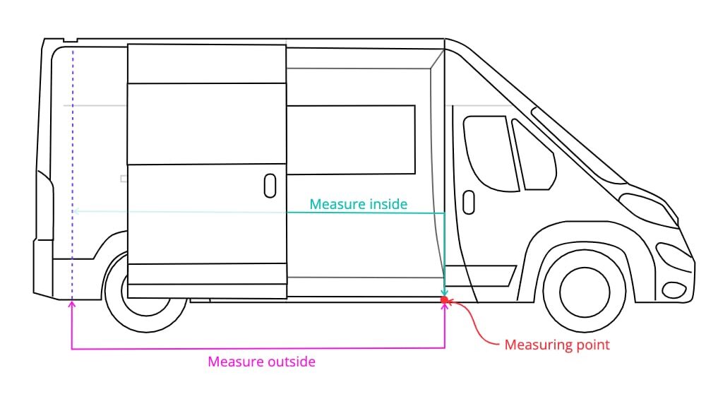 measuring inside and outside of campervan
