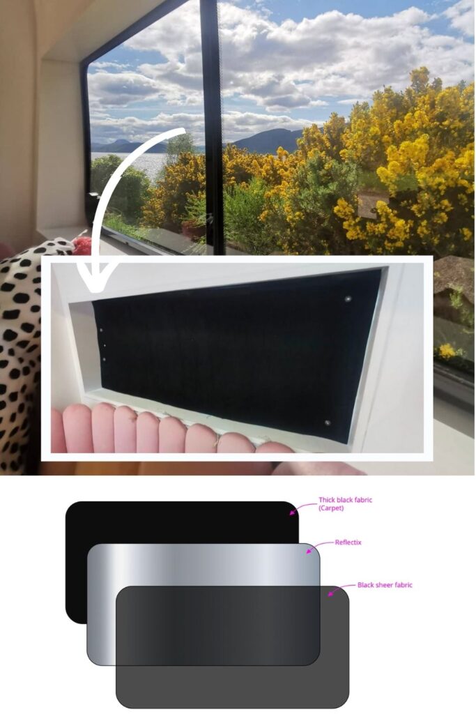 Image of a blackout reflective window cover in situ. Below is an exploded diagram of the window cover. Reflective window covers are one of our summer van life essentials.