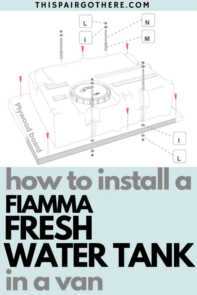 Water System | Learn how to install this great Fiamma 70L fresh water tank.Being self-sufficient while going camping or travelling in a camper or van depends on water supply. What’s most important when choosing a water tank? What do you need for your water system to properly work? We answer all of those questions while installing our big fresh water tank! #vanlife #campervan #vanconversion #DIY #vanbuild #water #freshwater #watertank #selfsufficient #camping #ideas #overlandys