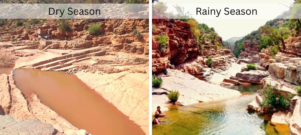Images showing the water levels during dry season and rainy season in Paradise valley